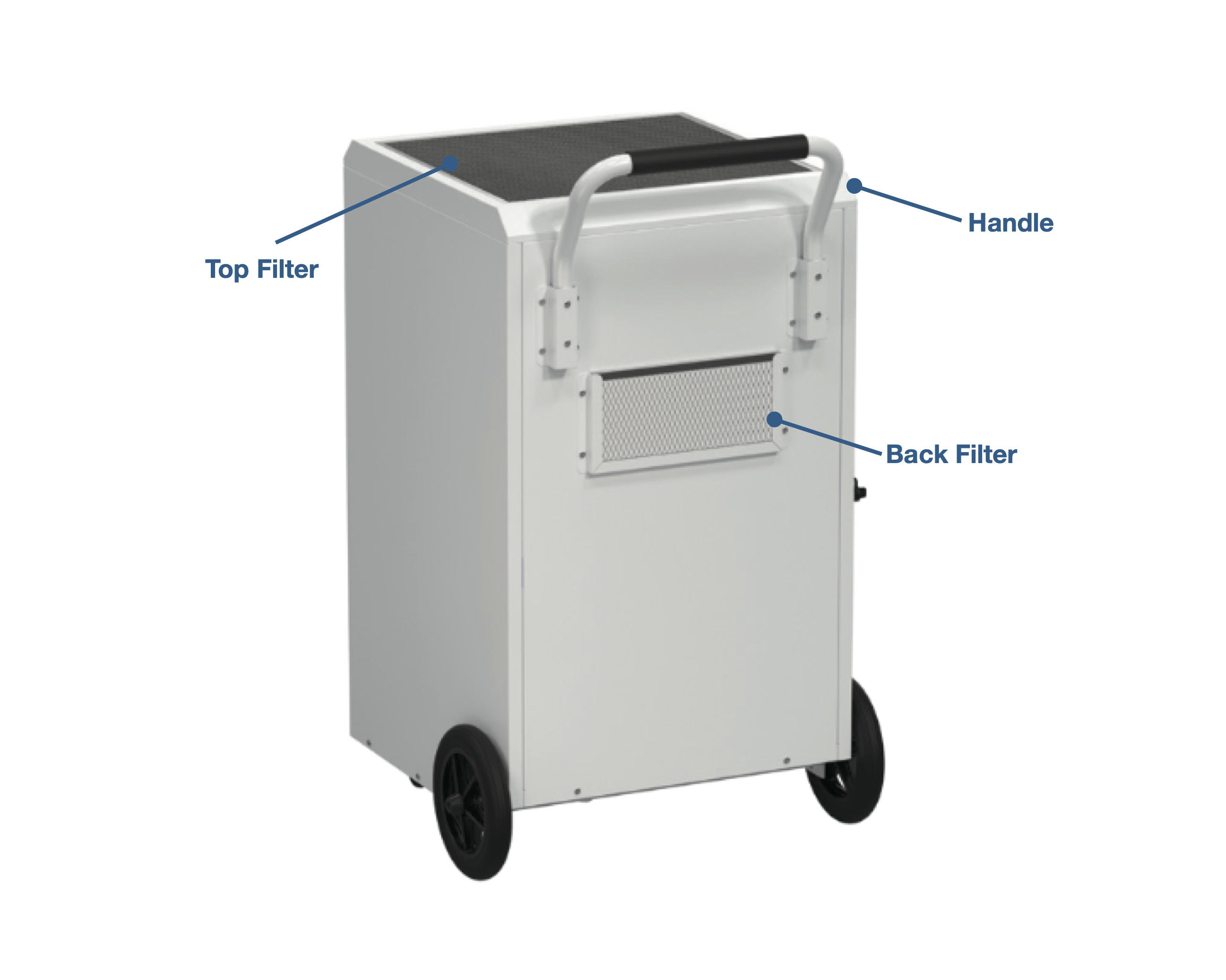 Technical Diagram