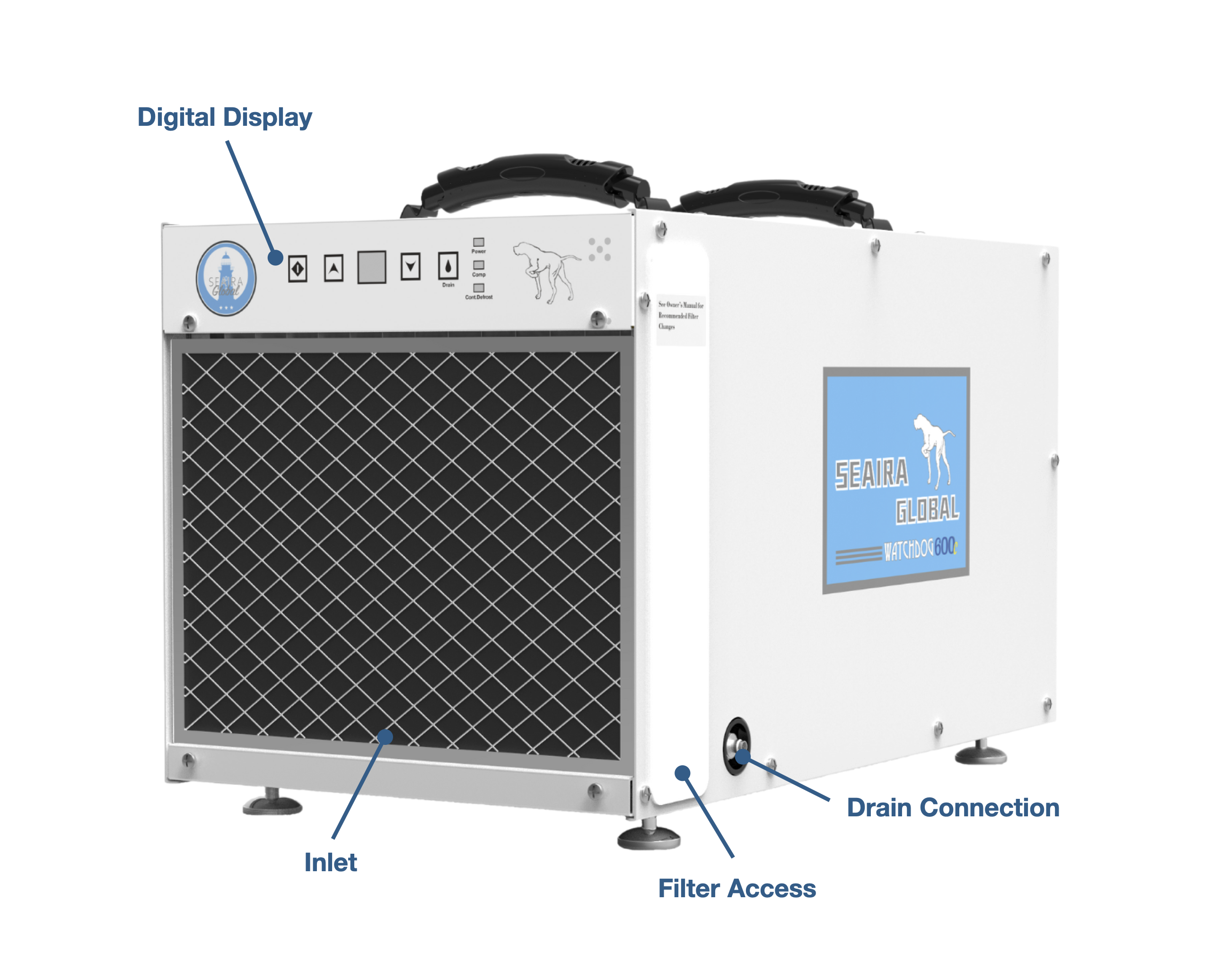 Technical Diagram