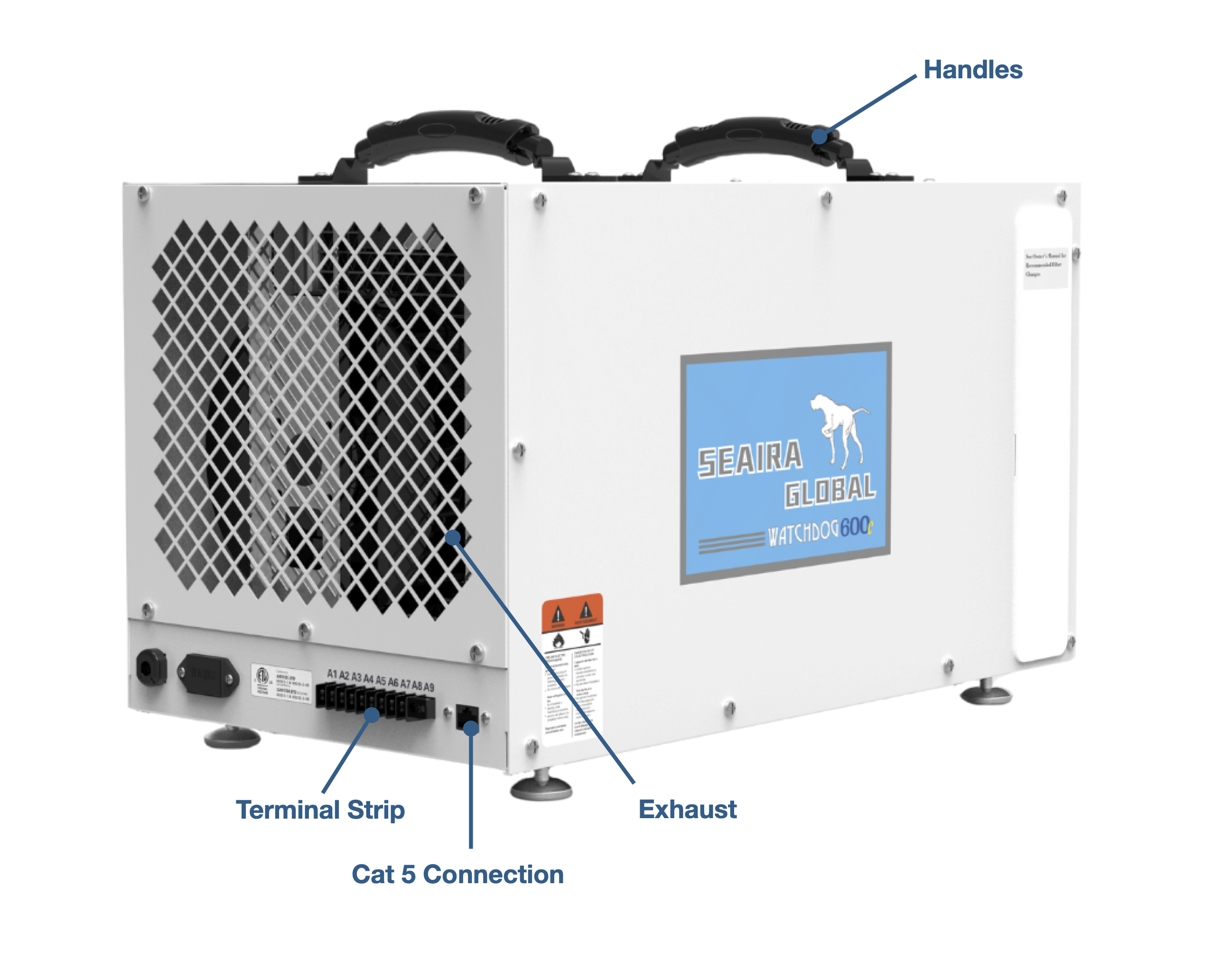 Technical Diagram