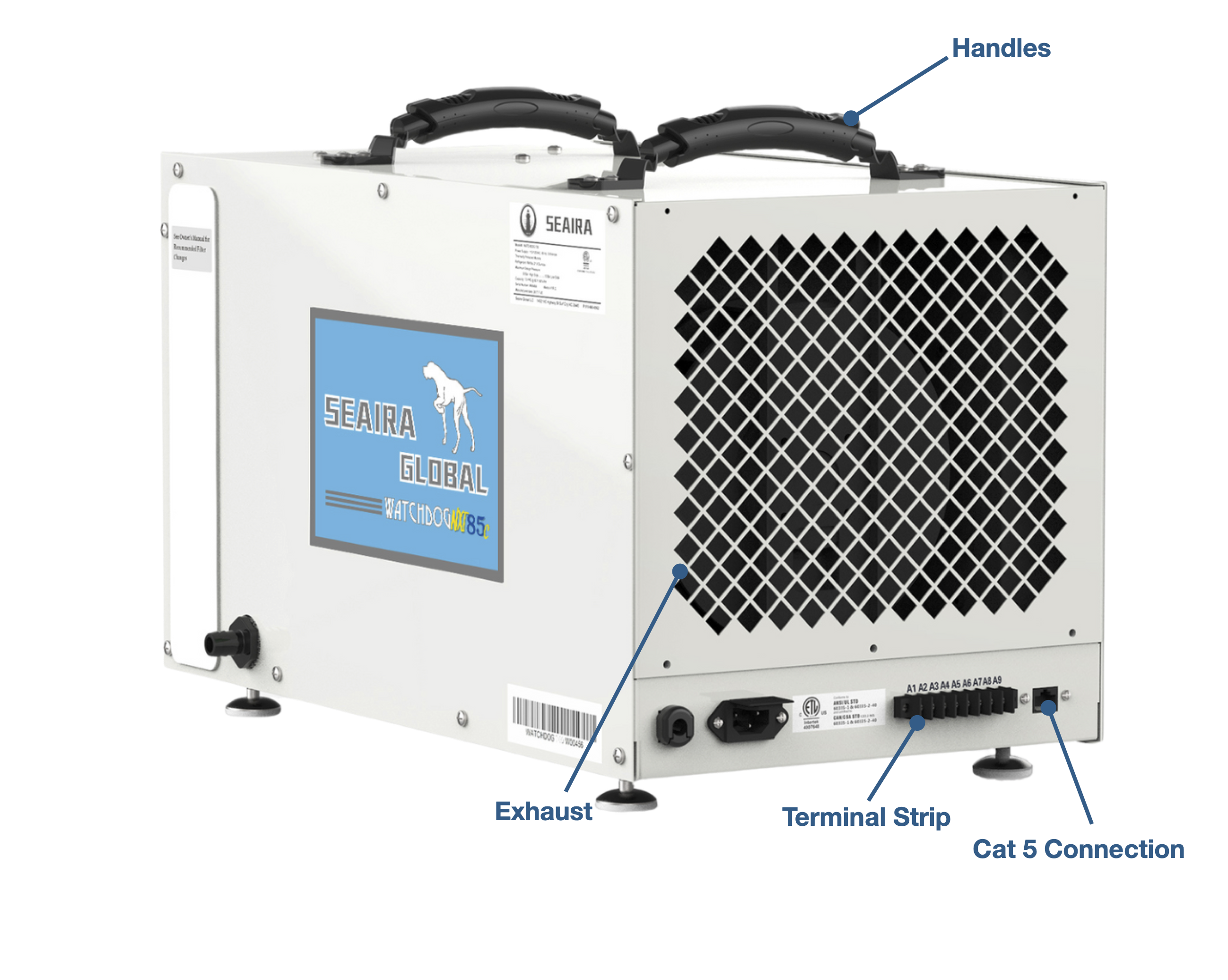 Technical Diagram